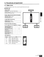 Preview for 39 page of Omron G9SX Series User Manual
