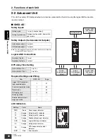 Preview for 40 page of Omron G9SX Series User Manual