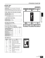 Preview for 43 page of Omron G9SX Series User Manual