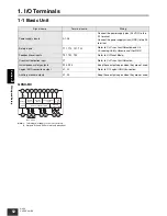 Preview for 52 page of Omron G9SX Series User Manual