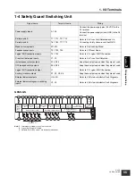 Preview for 55 page of Omron G9SX Series User Manual