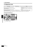 Preview for 56 page of Omron G9SX Series User Manual