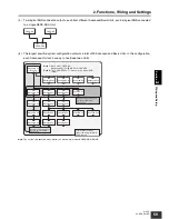 Preview for 59 page of Omron G9SX Series User Manual