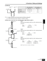 Preview for 61 page of Omron G9SX Series User Manual