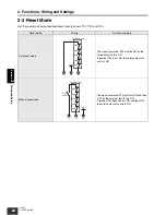 Preview for 62 page of Omron G9SX Series User Manual