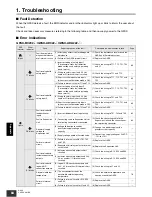 Preview for 84 page of Omron G9SX Series User Manual