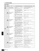 Preview for 88 page of Omron G9SX Series User Manual