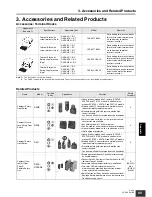 Preview for 93 page of Omron G9SX Series User Manual