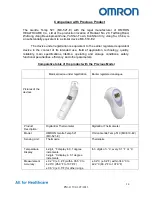 Предварительный просмотр 14 страницы Omron Gentle Temp 521 MC-521-E Product Information Sheet