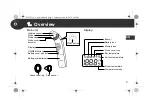 Preview for 4 page of Omron Gentle Temp 521 Instruction Manual