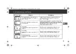 Preview for 62 page of Omron Gentle Temp 521 Instruction Manual