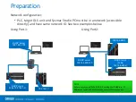 Preview for 4 page of Omron GI-S series How To Configure