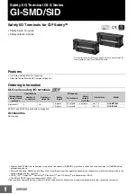 Предварительный просмотр 1 страницы Omron GI-SMD/SID Quick Start Manual