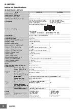 Preview for 3 page of Omron GI-SMD/SID Quick Start Manual