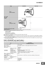 Предварительный просмотр 4 страницы Omron GI-SMD/SID Quick Start Manual