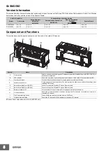 Предварительный просмотр 5 страницы Omron GI-SMD/SID Quick Start Manual