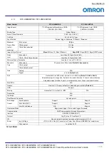 Preview for 10 page of Omron GigE Vision STC-CMB2MPOE Product Specifications And User'S Manual