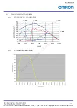 Preview for 10 page of Omron GigE Vision STC-SBS163POE Product Specifications And User'S Manual