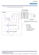 Preview for 15 page of Omron GigE Vision STC-SBS163POE Product Specifications And User'S Manual