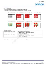 Preview for 28 page of Omron GigE Vision STC-SBS163POE Product Specifications And User'S Manual