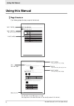 Preview for 4 page of Omron GQ-CRM21 Operation Manual