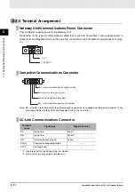 Preview for 36 page of Omron GQ-CRM21 Operation Manual