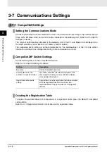 Preview for 52 page of Omron GQ-CRM21 Operation Manual