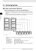 Предварительный просмотр 56 страницы Omron GQ-CRM21 Operation Manual