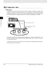 Preview for 60 page of Omron GQ-CRM21 Operation Manual