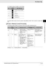 Preview for 83 page of Omron GQ-CRM21 Operation Manual