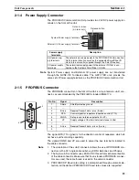 Preview for 34 page of Omron GRT1 - 27-11-2006 Operation Manual