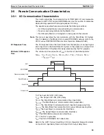 Предварительный просмотр 74 страницы Omron GRT1 - 27-11-2006 Operation Manual