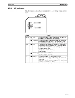 Предварительный просмотр 34 страницы Omron GRT1-CRT - 05-2008 Operation Manual