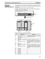 Preview for 66 page of Omron GRT1-CRT - 05-2008 Operation Manual