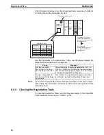 Preview for 75 page of Omron GRT1-CRT - 05-2008 Operation Manual