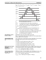 Preview for 110 page of Omron GRT1-CRT - 05-2008 Operation Manual