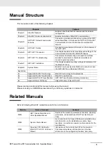 Preview for 7 page of Omron GRT1-ECT SmartSlice Operation Manual