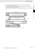 Preview for 25 page of Omron GRT1-ECT SmartSlice Operation Manual