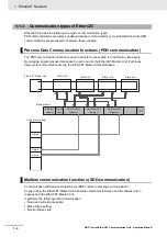 Предварительный просмотр 26 страницы Omron GRT1-ECT SmartSlice Operation Manual