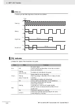 Preview for 46 page of Omron GRT1-ECT SmartSlice Operation Manual