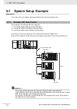 Preview for 54 page of Omron GRT1-ECT SmartSlice Operation Manual