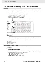 Preview for 66 page of Omron GRT1-ECT SmartSlice Operation Manual