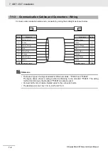 Предварительный просмотр 80 страницы Omron GRT1-ECT SmartSlice Operation Manual