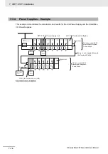 Preview for 90 page of Omron GRT1-ECT SmartSlice Operation Manual