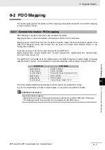 Preview for 101 page of Omron GRT1-ECT SmartSlice Operation Manual