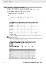 Preview for 102 page of Omron GRT1-ECT SmartSlice Operation Manual