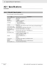 Preview for 116 page of Omron GRT1-ECT SmartSlice Operation Manual