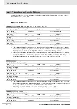 Preview for 130 page of Omron GRT1-ECT SmartSlice Operation Manual