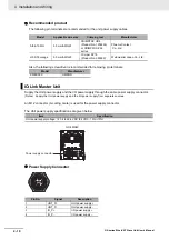 Preview for 58 page of Omron GX-AD0471 User Manual