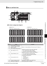 Предварительный просмотр 153 страницы Omron GX-AD0471 User Manual